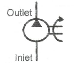 Hydraulicspneumatics Com Sites Hydraulicspneumatics com Files Uploads Custom Inline Archive Www hydraulicspneumatics com Content Site200 Ebooks 01 01 2006 84825 Fig151png 00000057122 Hydraulicspneumatics Com Sites Hydraulicspneumatics com Files Uploads Custom Inline Archive Www hydraulicspneumatics com Content Site200 Ebooks 01 01 2006 84825 Fig151png 00000057122