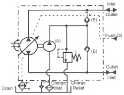 Hydraulicspneumatics Com Sites Hydraulicspneumatics com Files Uploads Custom Inline Archive Www hydraulicspneumatics com Content Site200 Ebooks 01 01 2006 84825 Fig1521png 00000057142 Hydraulicspneumatics Com Sites Hydraulicspneumatics com Files Uploads Custom Inline Archive Www hydraulicspneumatics com Content Site200 Ebooks 01 01 2006 84825 Fig1521png 00000057142