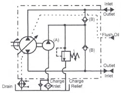Hydraulicspneumatics Com Sites Hydraulicspneumatics com Files Uploads Custom Inline Archive Www hydraulicspneumatics com Content Site200 Ebooks 01 01 2006 84825 Fig1521png 00000057142 Hydraulicspneumatics Com Sites Hydraulicspneumatics com Files Uploads Custom Inline Archive Www hydraulicspneumatics com Content Site200 Ebooks 01 01 2006 84825 Fig1521png 00000057142