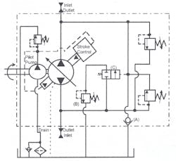 Hydraulicspneumatics Com Sites Hydraulicspneumatics com Files Uploads Custom Inline Archive Www hydraulicspneumatics com Content Site200 Ebooks 01 01 2006 84825 Fig1522png 00000057143 Hydraulicspneumatics Com Sites Hydraulicspneumatics com Files Uploads Custom Inline Archive Www hydraulicspneumatics com Content Site200 Ebooks 01 01 2006 84825 Fig1522png 00000057143