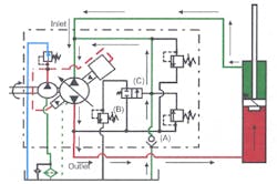 Hydraulicspneumatics Com Sites Hydraulicspneumatics com Files Uploads Custom Inline Archive Www hydraulicspneumatics com Content Site200 Ebooks 01 01 2006 84825 Fig1524png 00000057145 Hydraulicspneumatics Com Sites Hydraulicspneumatics com Files Uploads Custom Inline Archive Www hydraulicspneumatics com Content Site200 Ebooks 01 01 2006 84825 Fig1524png 00000057145