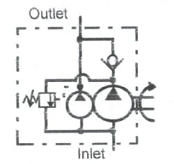 Hydraulicspneumatics Com Sites Hydraulicspneumatics com Files Uploads Custom Inline Archive Www hydraulicspneumatics com Content Site200 Ebooks 01 01 2006 84825 Fig154png 00000057125 Hydraulicspneumatics Com Sites Hydraulicspneumatics com Files Uploads Custom Inline Archive Www hydraulicspneumatics com Content Site200 Ebooks 01 01 2006 84825 Fig154png 00000057125