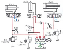 Hydraulicspneumatics Com Sites Hydraulicspneumatics com Files Uploads Custom Inline Archive Www hydraulicspneumatics com Content Site200 Ebooks 01 01 2006 84825 Fig157png 00000057128 Hydraulicspneumatics Com Sites Hydraulicspneumatics com Files Uploads Custom Inline Archive Www hydraulicspneumatics com Content Site200 Ebooks 01 01 2006 84825 Fig157png 00000057128