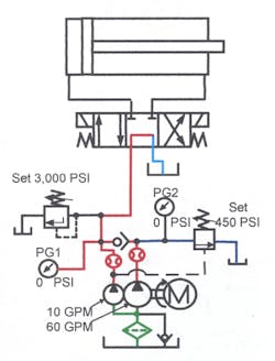 Hydraulicspneumatics Com Sites Hydraulicspneumatics com Files Uploads Custom Inline Archive Www hydraulicspneumatics com Content Site200 Ebooks 01 01 2006 84825 Fig158png 00000057129 Hydraulicspneumatics Com Sites Hydraulicspneumatics com Files Uploads Custom Inline Archive Www hydraulicspneumatics com Content Site200 Ebooks 01 01 2006 84825 Fig158png 00000057129