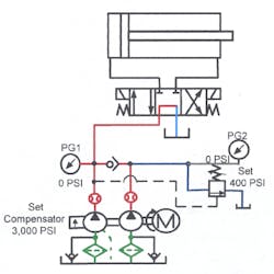 Hydraulicspneumatics Com Sites Hydraulicspneumatics com Files Uploads Custom Inline Archive Www hydraulicspneumatics com Content Site200 Ebooks 01 01 2006 84825 Fig159png 00000057130 Hydraulicspneumatics Com Sites Hydraulicspneumatics com Files Uploads Custom Inline Archive Www hydraulicspneumatics com Content Site200 Ebooks 01 01 2006 84825 Fig159png 00000057130