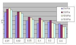 Insidepenton Com Images Figure 5 914 Insidepenton Com Images Figure 5 914