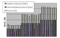 Insidepenton Com Images Figure 7 914 Insidepenton Com Images Figure 7 914