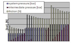 Insidepenton Com Images Figure 8 914 Insidepenton Com Images Figure 8 914