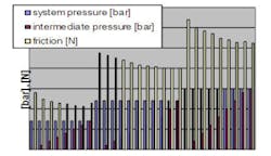 Insidepenton Com Images Figure 8 914 Insidepenton Com Images Figure 8 914