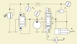 Hydraulicspneumatics Com Sites Hydraulicspneumatics com Files Uploads Custom Inline Archive Www hydraulicspneumatics com Content Site200 Articles 10 01 2009 84848 Figure6png 00000057168 Hydraulicspneumatics Com Sites Hydraulicspneumatics com Files Uploads Custom Inline Archive Www hydraulicspneumatics com Content Site200 Articles 10 01 2009 84848 Figure6png 00000057168
