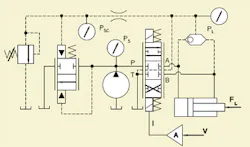 Hydraulicspneumatics Com Sites Hydraulicspneumatics com Files Uploads Custom Inline Archive Www hydraulicspneumatics com Content Site200 Articles 10 01 2009 84848 Figure7png 00000057169 Hydraulicspneumatics Com Sites Hydraulicspneumatics com Files Uploads Custom Inline Archive Www hydraulicspneumatics com Content Site200 Articles 10 01 2009 84848 Figure7png 00000057169