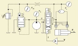 Hydraulicspneumatics Com Sites Hydraulicspneumatics com Files Uploads Custom Inline Archive Www hydraulicspneumatics com Content Site200 Articles 10 01 2009 84848 Figure8png 00000057170 Hydraulicspneumatics Com Sites Hydraulicspneumatics com Files Uploads Custom Inline Archive Www hydraulicspneumatics com Content Site200 Articles 10 01 2009 84848 Figure8png 00000057170