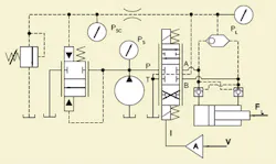 Hydraulicspneumatics Com Sites Hydraulicspneumatics com Files Uploads Custom Inline Archive Www hydraulicspneumatics com Content Site200 Articles 10 01 2009 84848 Figure8png 00000057170 Hydraulicspneumatics Com Sites Hydraulicspneumatics com Files Uploads Custom Inline Archive Www hydraulicspneumatics com Content Site200 Articles 10 01 2009 84848 Figure8png 00000057170