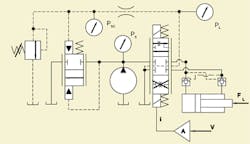 Hydraulicspneumatics Com Sites Hydraulicspneumatics com Files Uploads Custom Inline Archive Www hydraulicspneumatics com Content Site200 Articles 10 01 2009 84848 Figure9png 00000057171 Hydraulicspneumatics Com Sites Hydraulicspneumatics com Files Uploads Custom Inline Archive Www hydraulicspneumatics com Content Site200 Articles 10 01 2009 84848 Figure9png 00000057171