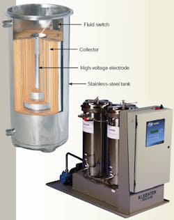 Hydraulicspneumatics Com Sites Hydraulicspneumatics com Files Uploads Custom Inline Archive Www hydraulicspneumatics com Content Site200 Articles 10 01 2009 84854 Electrosta 00000057193 Hydraulicspneumatics Com Sites Hydraulicspneumatics com Files Uploads Custom Inline Archive Www hydraulicspneumatics com Content Site200 Articles 10 01 2009 84854 Electrosta 00000057193