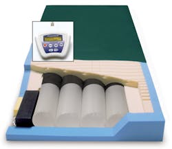 Hydraulicspneumatics Com Sites Hydraulicspneumatics com Files Uploads 2014 10 2009 12 Medical 3 Hydraulicspneumatics Com Sites Hydraulicspneumatics com Files Uploads 2014 10 2009 12 Medical 3