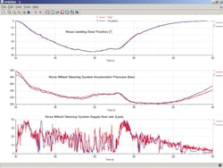 Hydraulicspneumatics Com Sites Hydraulicspneumatics com Files Uploads 2014 10 2009 12 Ame Sim Hydraulicspneumatics Com Sites Hydraulicspneumatics com Files Uploads 2014 10 2009 12 Ame Sim