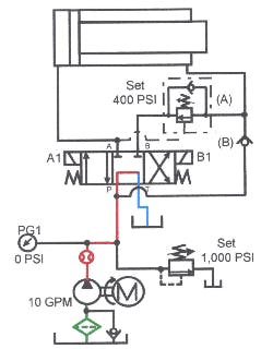 Hydraulicspneumatics Com Sites Hydraulicspneumatics com Files Uploads Custom Inline Archive Www hydraulicspneumatics com Content Site200 Ebooks 01 01 2006 85297 Fig1710png 00000057639 Hydraulicspneumatics Com Sites Hydraulicspneumatics com Files Uploads Custom Inline Archive Www hydraulicspneumatics com Content Site200 Ebooks 01 01 2006 85297 Fig1710png 00000057639