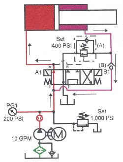 Hydraulicspneumatics Com Sites Hydraulicspneumatics com Files Uploads Custom Inline Archive Www hydraulicspneumatics com Content Site200 Ebooks 01 01 2006 85297 Fig1711png 00000057640 Hydraulicspneumatics Com Sites Hydraulicspneumatics com Files Uploads Custom Inline Archive Www hydraulicspneumatics com Content Site200 Ebooks 01 01 2006 85297 Fig1711png 00000057640