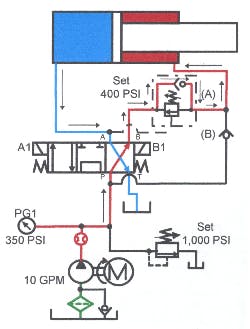 Hydraulicspneumatics Com Sites Hydraulicspneumatics com Files Uploads Custom Inline Archive Www hydraulicspneumatics com Content Site200 Ebooks 01 01 2006 85297 Fig1713png 00000057642 Hydraulicspneumatics Com Sites Hydraulicspneumatics com Files Uploads Custom Inline Archive Www hydraulicspneumatics com Content Site200 Ebooks 01 01 2006 85297 Fig1713png 00000057642