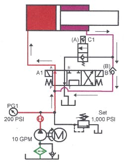 Hydraulicspneumatics Com Sites Hydraulicspneumatics com Files Uploads Custom Inline Archive Www hydraulicspneumatics com Content Site200 Ebooks 01 01 2006 85297 Fig1715png 00000057644 Hydraulicspneumatics Com Sites Hydraulicspneumatics com Files Uploads Custom Inline Archive Www hydraulicspneumatics com Content Site200 Ebooks 01 01 2006 85297 Fig1715png 00000057644