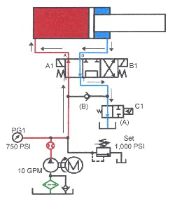 Hydraulicspneumatics Com Sites Hydraulicspneumatics com Files Uploads Custom Inline Archive Www hydraulicspneumatics com Content Site200 Ebooks 01 01 2006 85297 Fig1720png 00000057649 Hydraulicspneumatics Com Sites Hydraulicspneumatics com Files Uploads Custom Inline Archive Www hydraulicspneumatics com Content Site200 Ebooks 01 01 2006 85297 Fig1720png 00000057649