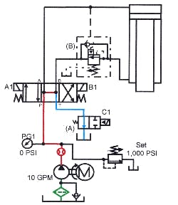Hydraulicspneumatics Com Sites Hydraulicspneumatics com Files Uploads Custom Inline Archive Www hydraulicspneumatics com Content Site200 Ebooks 01 01 2006 85297 Fig1722png 00000057651 Hydraulicspneumatics Com Sites Hydraulicspneumatics com Files Uploads Custom Inline Archive Www hydraulicspneumatics com Content Site200 Ebooks 01 01 2006 85297 Fig1722png 00000057651