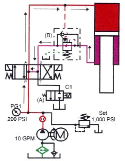 Hydraulicspneumatics Com Sites Hydraulicspneumatics com Files Uploads Custom Inline Archive Www hydraulicspneumatics com Content Site200 Ebooks 01 01 2006 85297 Fig1723png 00000057652 Hydraulicspneumatics Com Sites Hydraulicspneumatics com Files Uploads Custom Inline Archive Www hydraulicspneumatics com Content Site200 Ebooks 01 01 2006 85297 Fig1723png 00000057652