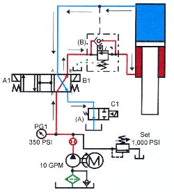 Hydraulicspneumatics Com Sites Hydraulicspneumatics com Files Uploads Custom Inline Archive Www hydraulicspneumatics com Content Site200 Ebooks 01 01 2006 85297 Fig1725png 00000057654 Hydraulicspneumatics Com Sites Hydraulicspneumatics com Files Uploads Custom Inline Archive Www hydraulicspneumatics com Content Site200 Ebooks 01 01 2006 85297 Fig1725png 00000057654