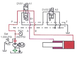 Hydraulicspneumatics Com Sites Hydraulicspneumatics com Files Uploads Custom Inline Archive Www hydraulicspneumatics com Content Site200 Ebooks 01 01 2006 85297 Fig1727png 00000057656 Hydraulicspneumatics Com Sites Hydraulicspneumatics com Files Uploads Custom Inline Archive Www hydraulicspneumatics com Content Site200 Ebooks 01 01 2006 85297 Fig1727png 00000057656