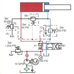 Hydraulicspneumatics Com Sites Hydraulicspneumatics com Files Uploads Custom Inline Archive Www hydraulicspneumatics com Content Site200 Ebooks 01 01 2006 85297 Fig1732png 00000057661 Hydraulicspneumatics Com Sites Hydraulicspneumatics com Files Uploads Custom Inline Archive Www hydraulicspneumatics com Content Site200 Ebooks 01 01 2006 85297 Fig1732png 00000057661