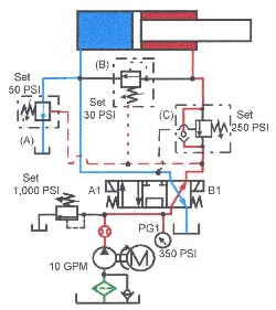 Hydraulicspneumatics Com Sites Hydraulicspneumatics com Files Uploads Custom Inline Archive Www hydraulicspneumatics com Content Site200 Ebooks 01 01 2006 85297 Fig1733png 00000057662 Hydraulicspneumatics Com Sites Hydraulicspneumatics com Files Uploads Custom Inline Archive Www hydraulicspneumatics com Content Site200 Ebooks 01 01 2006 85297 Fig1733png 00000057662