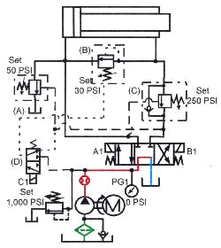 Hydraulicspneumatics Com Sites Hydraulicspneumatics com Files Uploads Custom Inline Archive Www hydraulicspneumatics com Content Site200 Ebooks 01 01 2006 85297 Fig1734png 00000057663 Hydraulicspneumatics Com Sites Hydraulicspneumatics com Files Uploads Custom Inline Archive Www hydraulicspneumatics com Content Site200 Ebooks 01 01 2006 85297 Fig1734png 00000057663