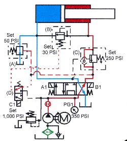 Hydraulicspneumatics Com Sites Hydraulicspneumatics com Files Uploads Custom Inline Archive Www hydraulicspneumatics com Content Site200 Ebooks 01 01 2006 85297 Fig1737png 00000057666 Hydraulicspneumatics Com Sites Hydraulicspneumatics com Files Uploads Custom Inline Archive Www hydraulicspneumatics com Content Site200 Ebooks 01 01 2006 85297 Fig1737png 00000057666
