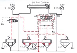 Hydraulicspneumatics Com Sites Hydraulicspneumatics com Files Uploads Custom Inline Archive Www hydraulicspneumatics com Content Site200 Ebooks 01 01 2006 85297 Fig1738png 00000057667 Hydraulicspneumatics Com Sites Hydraulicspneumatics com Files Uploads Custom Inline Archive Www hydraulicspneumatics com Content Site200 Ebooks 01 01 2006 85297 Fig1738png 00000057667