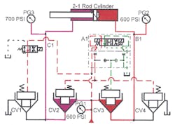 Hydraulicspneumatics Com Sites Hydraulicspneumatics com Files Uploads Custom Inline Archive Www hydraulicspneumatics com Content Site200 Ebooks 01 01 2006 85297 Fig1739png 00000057668 Hydraulicspneumatics Com Sites Hydraulicspneumatics com Files Uploads Custom Inline Archive Www hydraulicspneumatics com Content Site200 Ebooks 01 01 2006 85297 Fig1739png 00000057668