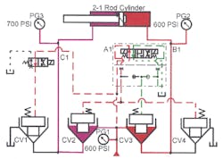 Hydraulicspneumatics Com Sites Hydraulicspneumatics com Files Uploads Custom Inline Archive Www hydraulicspneumatics com Content Site200 Ebooks 01 01 2006 85297 Fig1739png 00000057668 Hydraulicspneumatics Com Sites Hydraulicspneumatics com Files Uploads Custom Inline Archive Www hydraulicspneumatics com Content Site200 Ebooks 01 01 2006 85297 Fig1739png 00000057668