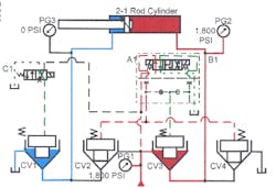 Hydraulicspneumatics Com Sites Hydraulicspneumatics com Files Uploads Custom Inline Archive Www hydraulicspneumatics com Content Site200 Ebooks 01 01 2006 85297 Fig1740png 00000057669 Hydraulicspneumatics Com Sites Hydraulicspneumatics com Files Uploads Custom Inline Archive Www hydraulicspneumatics com Content Site200 Ebooks 01 01 2006 85297 Fig1740png 00000057669
