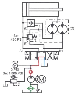 Hydraulicspneumatics Com Sites Hydraulicspneumatics com Files Uploads Custom Inline Archive Www hydraulicspneumatics com Content Site200 Ebooks 01 01 2006 85297 Fig1745png 00000057674 Hydraulicspneumatics Com Sites Hydraulicspneumatics com Files Uploads Custom Inline Archive Www hydraulicspneumatics com Content Site200 Ebooks 01 01 2006 85297 Fig1745png 00000057674