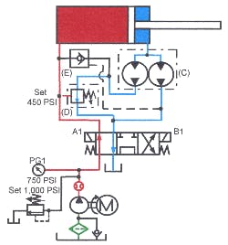 Hydraulicspneumatics Com Sites Hydraulicspneumatics com Files Uploads Custom Inline Archive Www hydraulicspneumatics com Content Site200 Ebooks 01 01 2006 85297 Fig1747png 00000057676 Hydraulicspneumatics Com Sites Hydraulicspneumatics com Files Uploads Custom Inline Archive Www hydraulicspneumatics com Content Site200 Ebooks 01 01 2006 85297 Fig1747png 00000057676