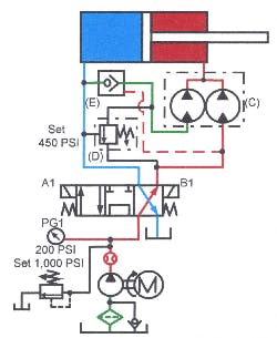 Hydraulicspneumatics Com Sites Hydraulicspneumatics com Files Uploads Custom Inline Archive Www hydraulicspneumatics com Content Site200 Ebooks 01 01 2006 85297 Fig1748png 00000057677 Hydraulicspneumatics Com Sites Hydraulicspneumatics com Files Uploads Custom Inline Archive Www hydraulicspneumatics com Content Site200 Ebooks 01 01 2006 85297 Fig1748png 00000057677