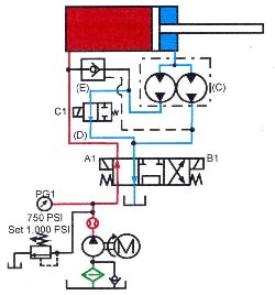 Hydraulicspneumatics Com Sites Hydraulicspneumatics com Files Uploads Custom Inline Archive Www hydraulicspneumatics com Content Site200 Ebooks 01 01 2006 85297 Fig1751png 00000057680 Hydraulicspneumatics Com Sites Hydraulicspneumatics com Files Uploads Custom Inline Archive Www hydraulicspneumatics com Content Site200 Ebooks 01 01 2006 85297 Fig1751png 00000057680