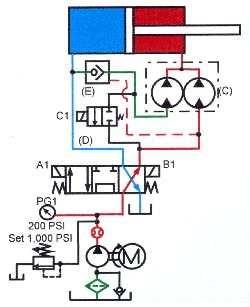 Hydraulicspneumatics Com Sites Hydraulicspneumatics com Files Uploads Custom Inline Archive Www hydraulicspneumatics com Content Site200 Ebooks 01 01 2006 85297 Fig1752png 00000057681 Hydraulicspneumatics Com Sites Hydraulicspneumatics com Files Uploads Custom Inline Archive Www hydraulicspneumatics com Content Site200 Ebooks 01 01 2006 85297 Fig1752png 00000057681