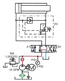 Hydraulicspneumatics Com Sites Hydraulicspneumatics com Files Uploads Custom Inline Archive Www hydraulicspneumatics com Content Site200 Ebooks 01 01 2006 85297 Fig1753png 00000057682 Hydraulicspneumatics Com Sites Hydraulicspneumatics com Files Uploads Custom Inline Archive Www hydraulicspneumatics com Content Site200 Ebooks 01 01 2006 85297 Fig1753png 00000057682