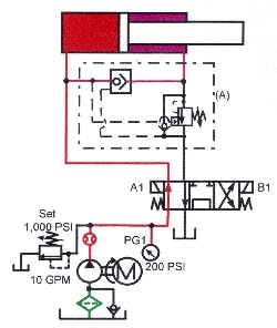 Hydraulicspneumatics Com Sites Hydraulicspneumatics com Files Uploads Custom Inline Archive Www hydraulicspneumatics com Content Site200 Ebooks 01 01 2006 85297 Fig1754png 00000057683 Hydraulicspneumatics Com Sites Hydraulicspneumatics com Files Uploads Custom Inline Archive Www hydraulicspneumatics com Content Site200 Ebooks 01 01 2006 85297 Fig1754png 00000057683
