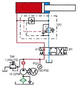 Hydraulicspneumatics Com Sites Hydraulicspneumatics com Files Uploads Custom Inline Archive Www hydraulicspneumatics com Content Site200 Ebooks 01 01 2006 85297 Fig1755png 00000057684 Hydraulicspneumatics Com Sites Hydraulicspneumatics com Files Uploads Custom Inline Archive Www hydraulicspneumatics com Content Site200 Ebooks 01 01 2006 85297 Fig1755png 00000057684