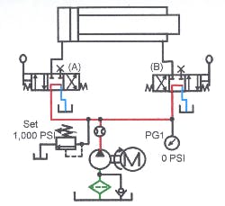 Hydraulicspneumatics Com Sites Hydraulicspneumatics com Files Uploads Custom Inline Archive Www hydraulicspneumatics com Content Site200 Ebooks 01 01 2006 85297 Fig1757png 00000057686 Hydraulicspneumatics Com Sites Hydraulicspneumatics com Files Uploads Custom Inline Archive Www hydraulicspneumatics com Content Site200 Ebooks 01 01 2006 85297 Fig1757png 00000057686