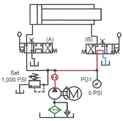 Hydraulicspneumatics Com Sites Hydraulicspneumatics com Files Uploads Custom Inline Archive Www hydraulicspneumatics com Content Site200 Ebooks 01 01 2006 85297 Fig1758png 00000057687 Hydraulicspneumatics Com Sites Hydraulicspneumatics com Files Uploads Custom Inline Archive Www hydraulicspneumatics com Content Site200 Ebooks 01 01 2006 85297 Fig1758png 00000057687
