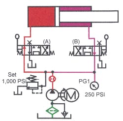 Hydraulicspneumatics Com Sites Hydraulicspneumatics com Files Uploads Custom Inline Archive Www hydraulicspneumatics com Content Site200 Ebooks 01 01 2006 85297 Fig1760png 00000057689 Hydraulicspneumatics Com Sites Hydraulicspneumatics com Files Uploads Custom Inline Archive Www hydraulicspneumatics com Content Site200 Ebooks 01 01 2006 85297 Fig1760png 00000057689