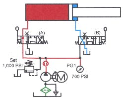 Hydraulicspneumatics Com Sites Hydraulicspneumatics com Files Uploads Custom Inline Archive Www hydraulicspneumatics com Content Site200 Ebooks 01 01 2006 85297 Fig1761png 00000057690 Hydraulicspneumatics Com Sites Hydraulicspneumatics com Files Uploads Custom Inline Archive Www hydraulicspneumatics com Content Site200 Ebooks 01 01 2006 85297 Fig1761png 00000057690